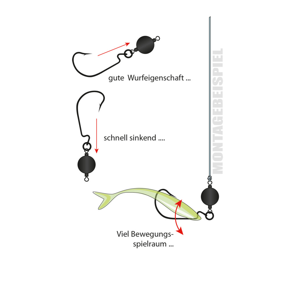 Jenzi Flexi Jig-Head 20G 3/0