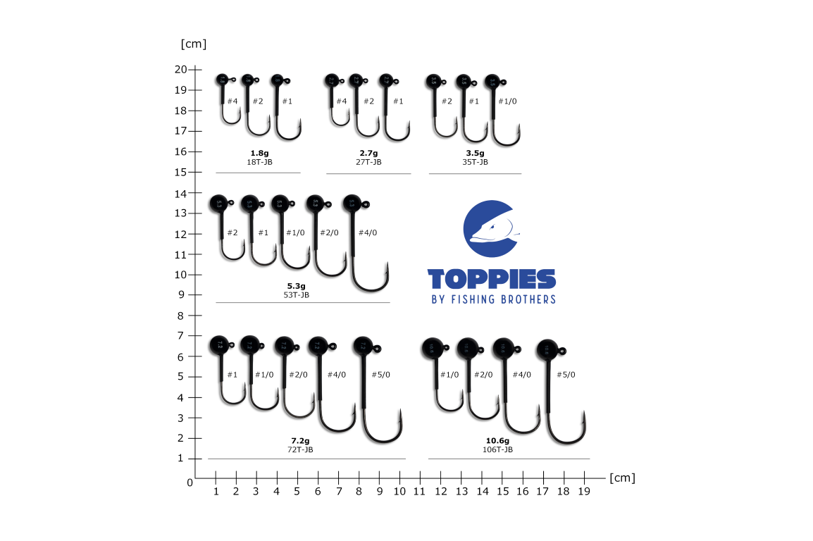 Toppies Jig Head Tungsten 2.7g 1