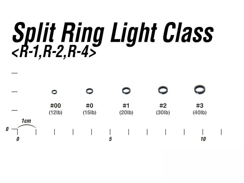 DECOY Split Ring Light Class