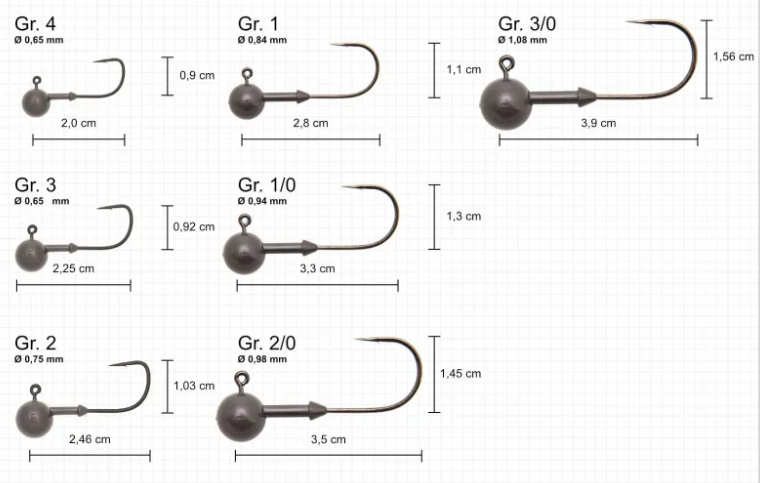 Keitech Tungsten Super Round Jigs 4 2.2g Keitech Tungsten Super Round Jigs 4 2.2g