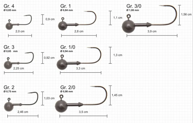 Keitech Tungsten Super Round Jigs 2 2.2g