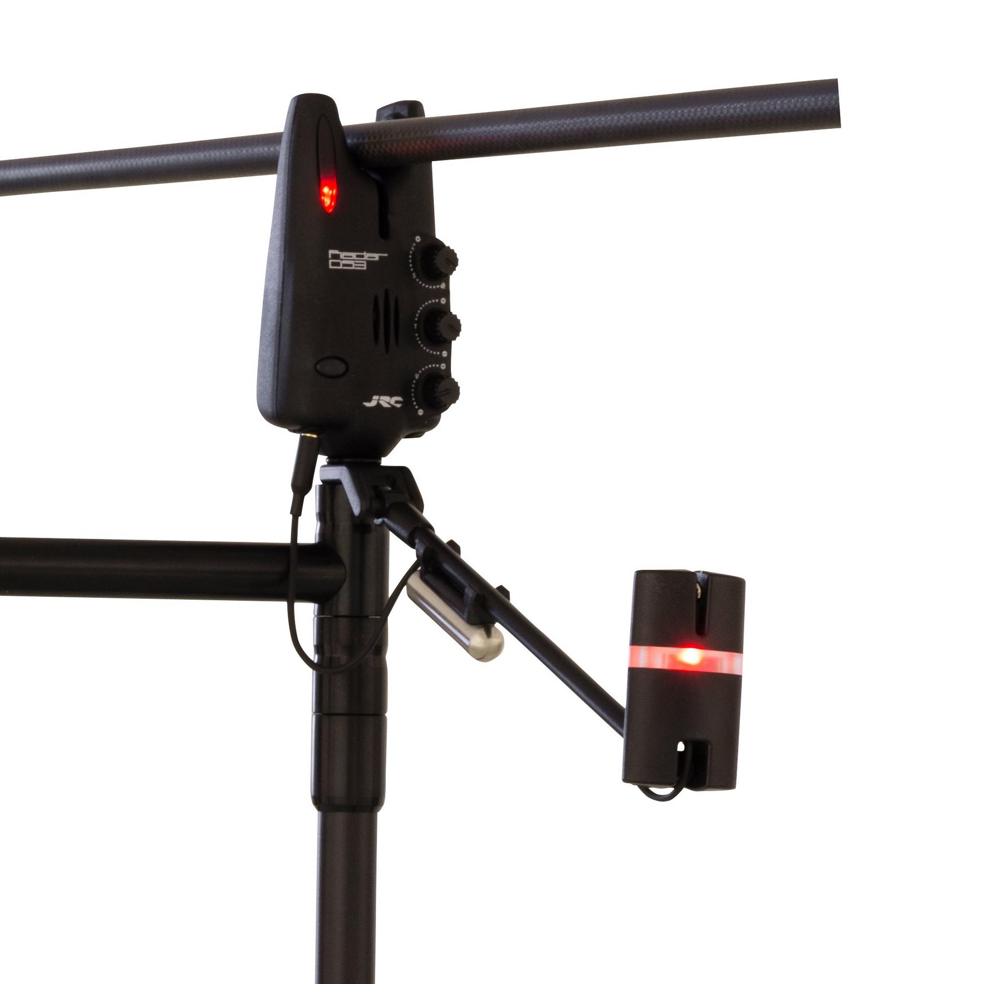 Radar DS Swing Indicator Radar DS Swing Indicator